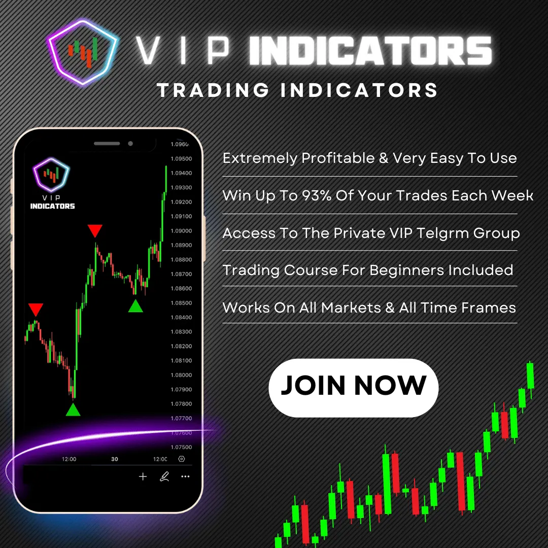 VIP Indicators purchase discount