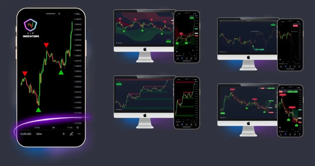 VIP Indicators main product images